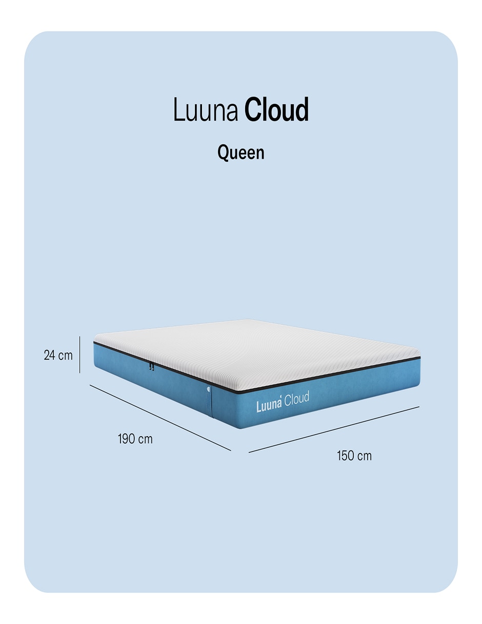 Colchón en caja cloud 2